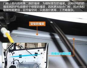 國產(chǎn)星途拆車視頻講解,國產(chǎn)SUV的內(nèi)在品質(zhì)與科技解析